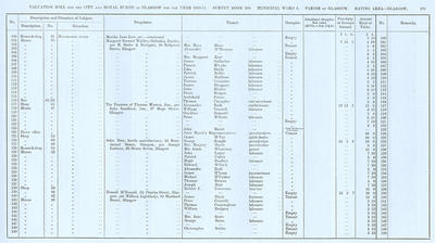 VR 1913-14, Ward 06, p179