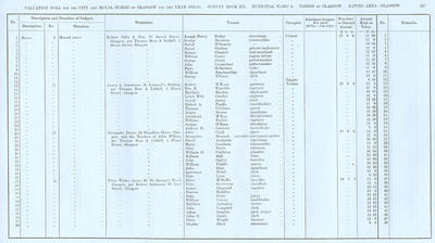 VR 1913-14, Ward 06, p217
