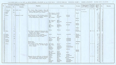 VR 1913-14, Ward 07, p001