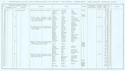 VR 1913-14, Ward 07, p002