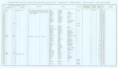 VR 1913-14, Ward 07, p003