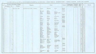 VR 1913-14, Ward 07, p004