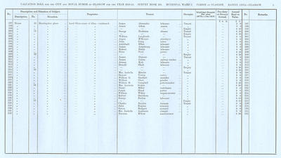 VR 1913-14, Ward 07, p005