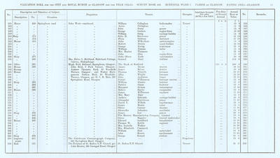 VR 1913-14, Ward 07, p011