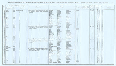 VR 1913-14, Ward 07, p013