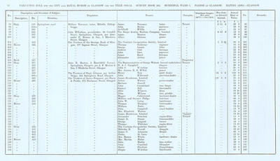 VR 1913-14, Ward 07, p014