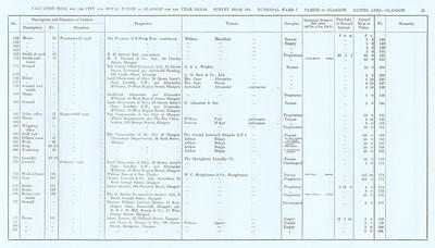 VR 1913-14, Ward 07, p019