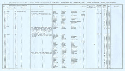 VR 1913-14, Ward 07, p024