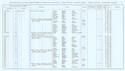 VR 1913-14, Ward 07, p029