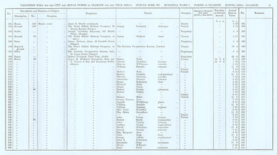 VR 1913-14, Ward 07, p035