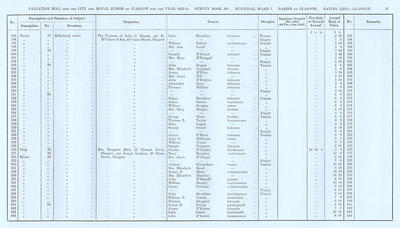 VR 1913-14, Ward 07, p037