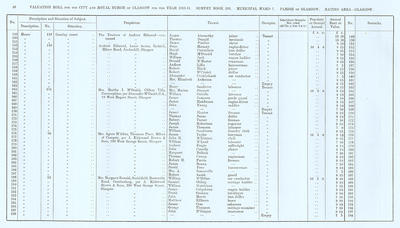 VR 1913-14, Ward 07, p048