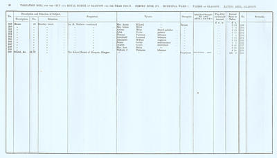 VR 1913-14, Ward 07, p050