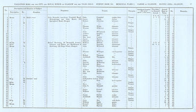 VR 1913-14, Ward 07, p057