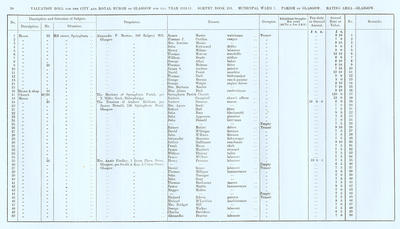 VR 1913-14, Ward 07, p070