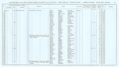 VR 1913-14, Ward 07, p081