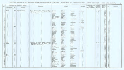 VR 1913-14, Ward 07, p085