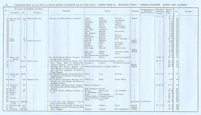 VR 1913-14, Ward 07, p086