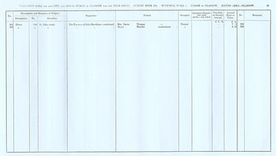 VR 1913-14, Ward 07, p091