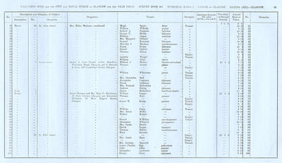 VR 1913-14, Ward 07, p093