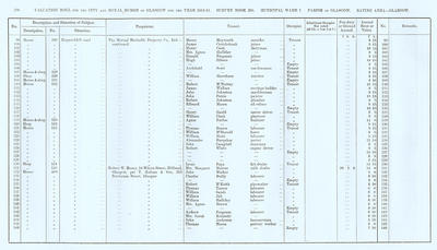 VR 1913-14, Ward 07, p106
