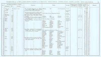 VR 1913-14, Ward 07, p123