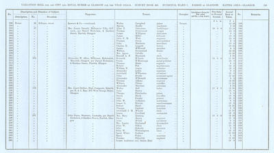 VR 1913-14, Ward 07, p133