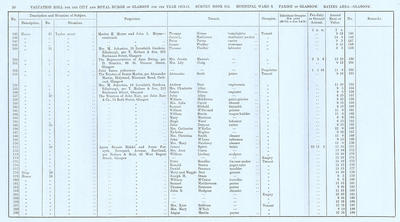 VR 1913-14, Ward 08, p020