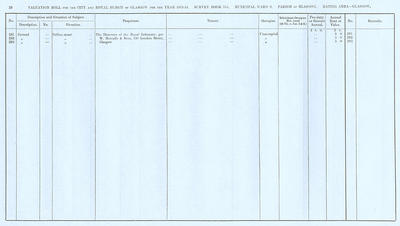 VR 1913-14, Ward 08, p028