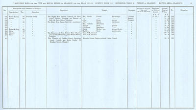 VR 1913-14, Ward 08, p045