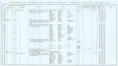 VR 1913-14, Ward 08, p047