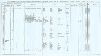 VR 1913-14, Ward 08, p049