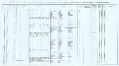VR 1913-14, Ward 08, p056