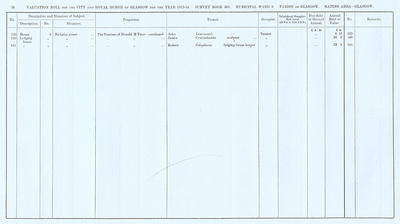 VR 1913-14, Ward 09, p036