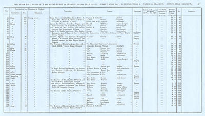 VR 1913-14, Ward 09, p039