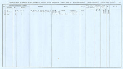 VR 1913-14, Ward 09, p103