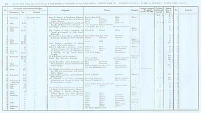 VR 1913-14, Ward 09, p108