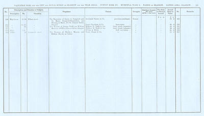 VR 1913-14, Ward 09, p111