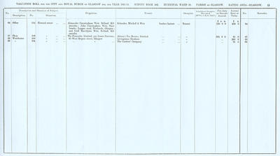 VR 1913-14, Ward 10, p013