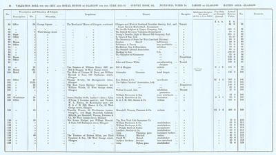 VR 1913-14, Ward 10, p044