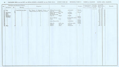 VR 1913-14, Ward 10, p066