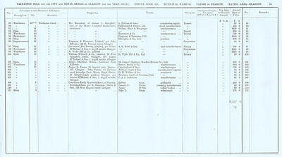 VR 1913-14, Ward 10, p069