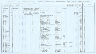 VR 1913-14, Ward 10, p078