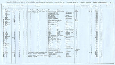 VR 1913-14, Ward 10, p097