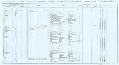 VR 1913-14, Ward 11, p001