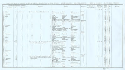 VR 1913-14, Ward 11, p002