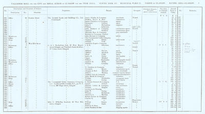 VR 1913-14, Ward 11, p003