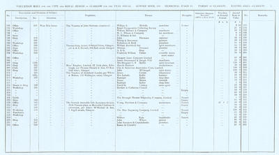 VR 1913-14, Ward 11, p005