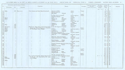 VR 1913-14, Ward 11, p011