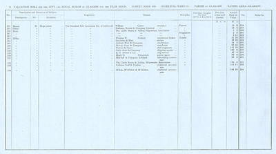 VR 1913-14, Ward 11, p014